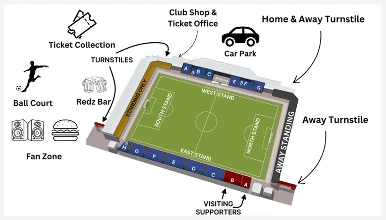 Sơ đồ bố trí các khán đài và khu vực chỗ ngồi tại Broadfield Stadium, sân nhà của câu lạc bộ Crawley Town.