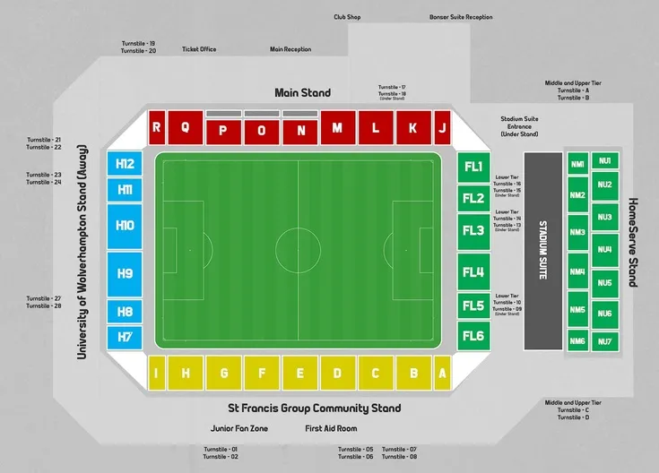 Sơ đồ bố trí chỗ ngồi sân Banks's Stadium