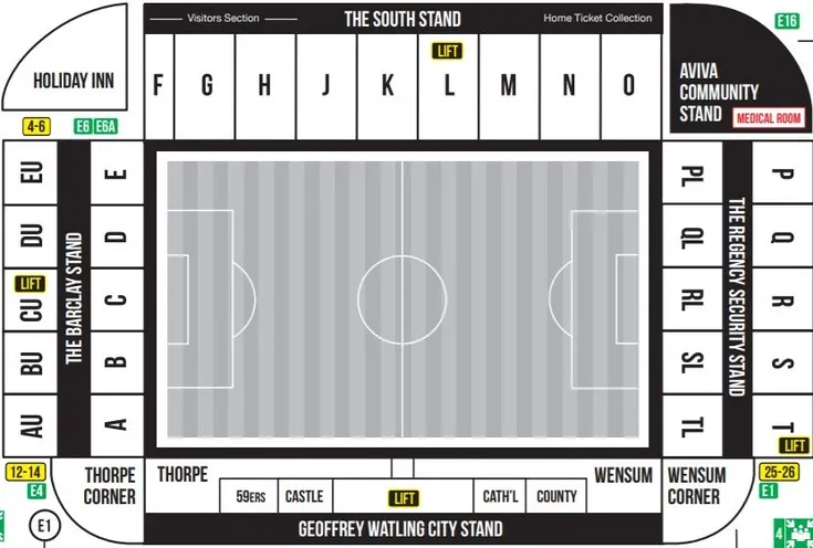 Sơ đồ bố trí chỗ ngồi và khán đài sân Carrow Road