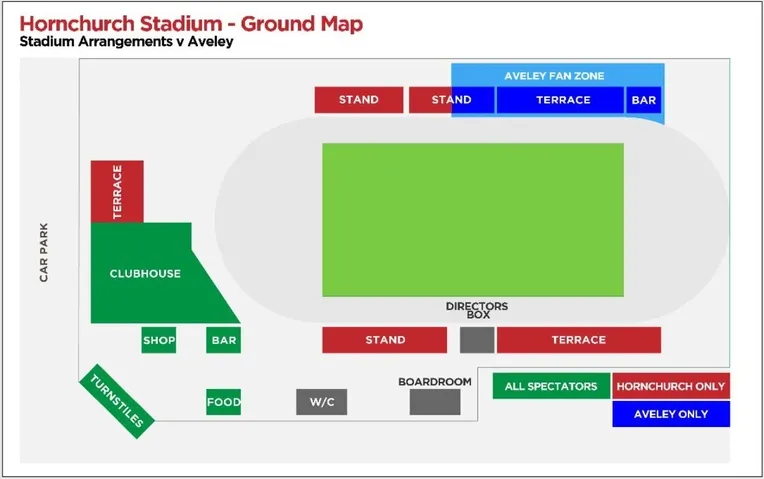 Sơ đồ bố trí khán đài và các khu vực chức năng tại Hornchurch Stadium