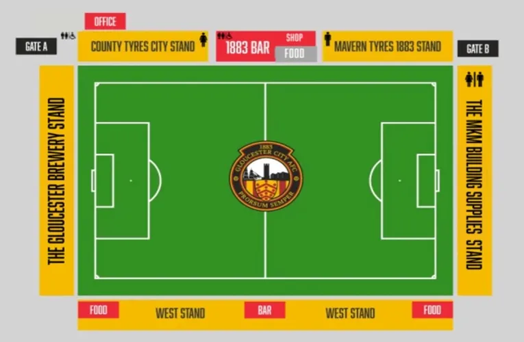 Sơ đồ bố trí khu vực khán đài tại sân Meadow Park, Gloucester
