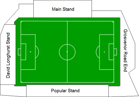 Sơ đồ các khán đài sân Bootham Crescent, minh họa bố cục chỗ ngồi.