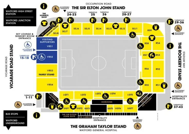 Sơ đồ chi tiết các khán đài và khu vực chỗ ngồi tại sân Vicarage Road