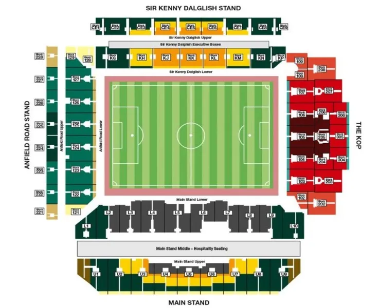 Sơ đồ chỗ ngồi chi tiết của sân vận động Anfield