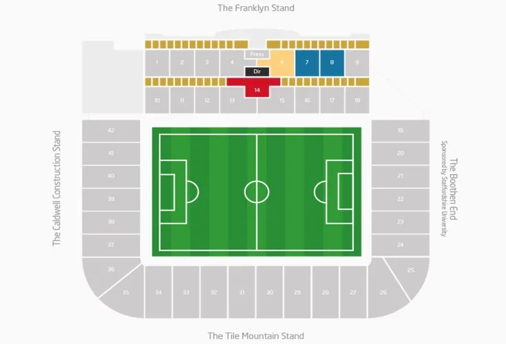 Sơ đồ chỗ ngồi chi tiết của sân vận động Bet365 Stadium, Stoke City