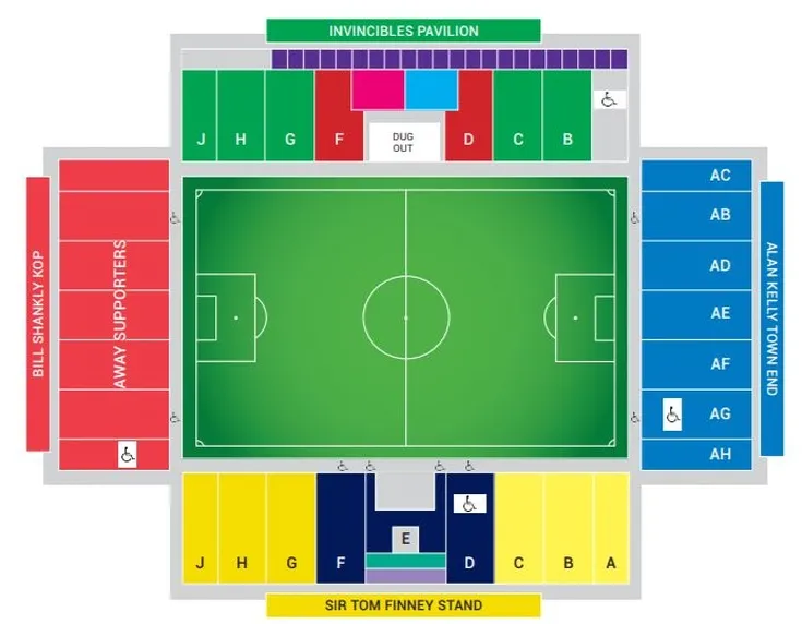 Sơ đồ chỗ ngồi sân Deepdale với các khán đài chính của Preston North End
