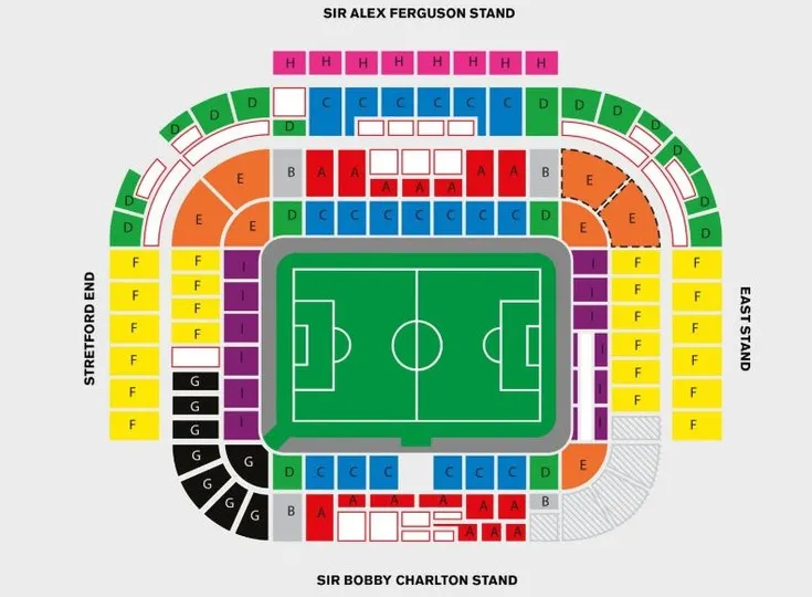 Sơ đồ chỗ ngồi sân vận động Old Trafford hiển thị các khán đài chính và khu vực chỗ ngồi chi tiết