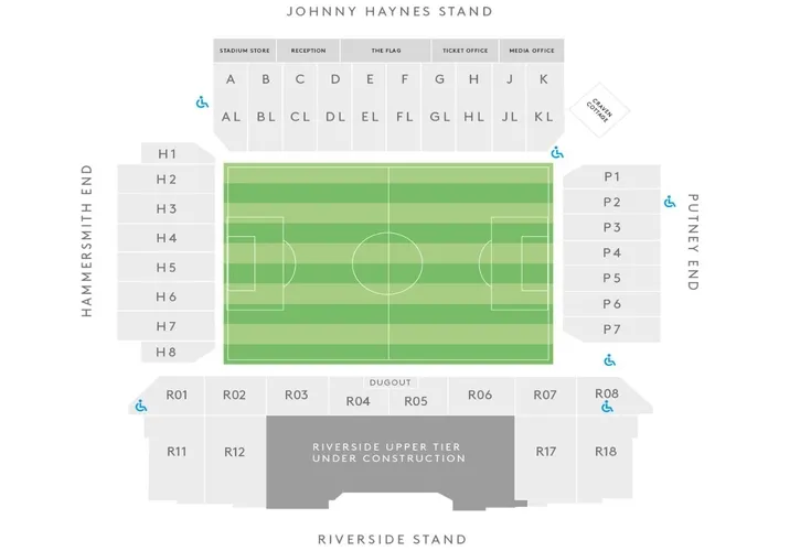 Sơ đồ khán đài Craven Cottage